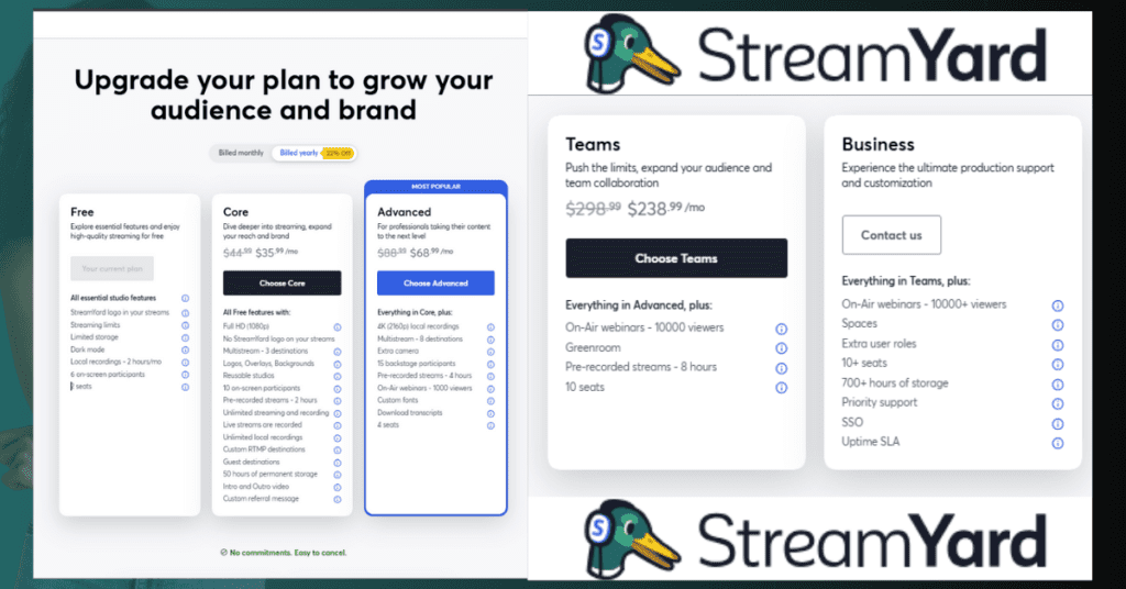 StreamYard Pricing Plans